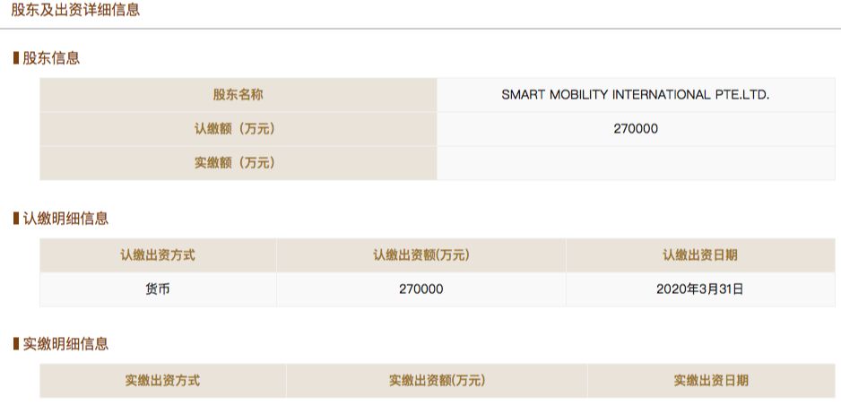 奔驰和吉利退出？smart品牌澄清