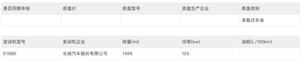 前脸变了！魏牌新拿铁申报图曝光