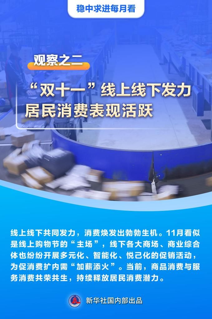 稳中求进每月看丨以高质量发展引领经济持续复苏——11月全国各地经济社会发展观察