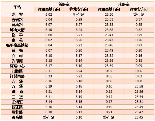 重要通知！杭州地铁明起调整运营时间！