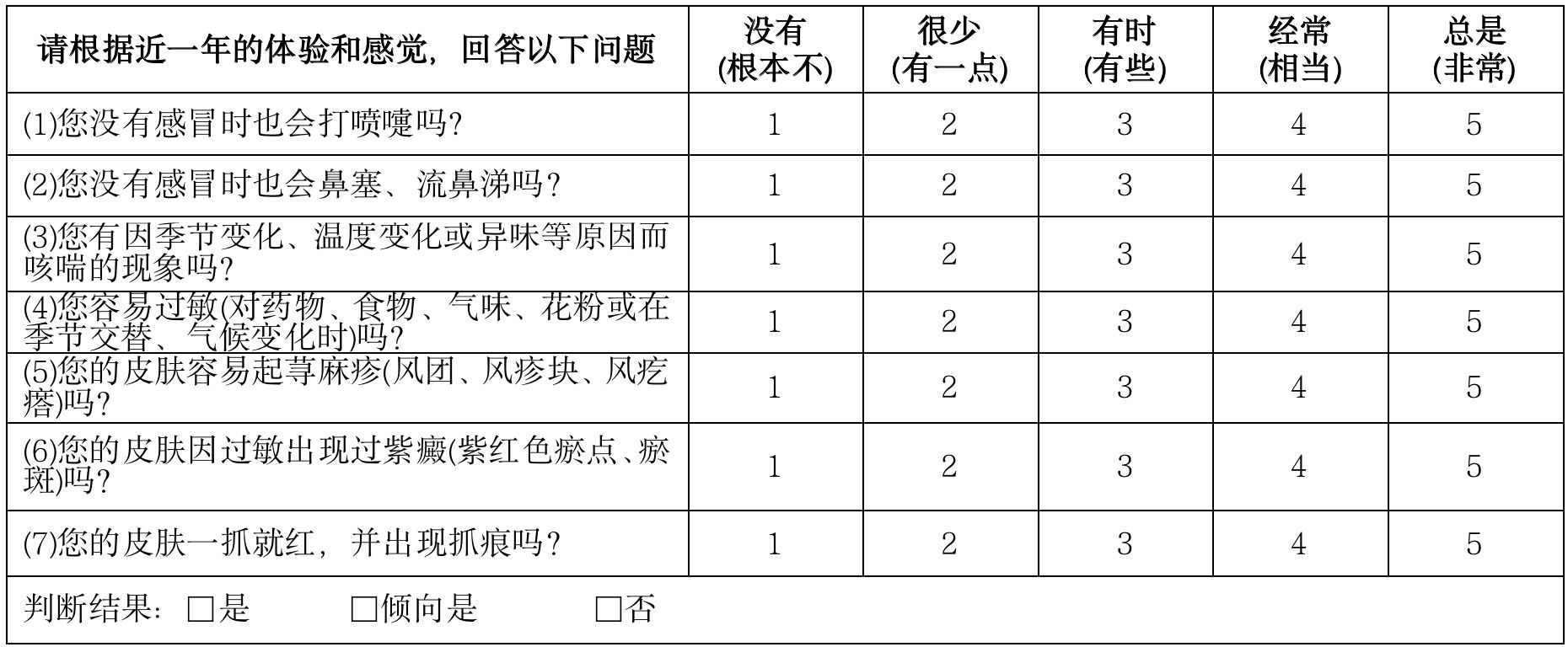 对号入座养生才能事半功倍！九大体质养生攻略请收好